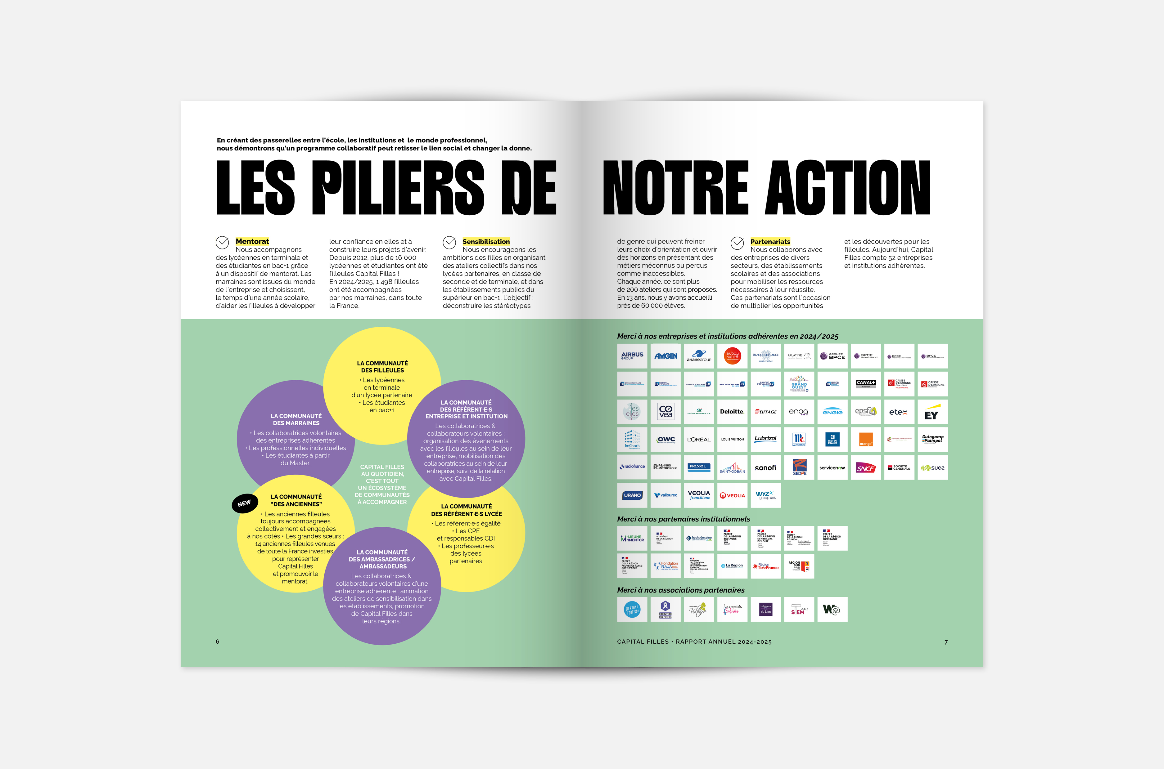 EXPORT_CAPITAL%20FILLES_IMAGE_900x595px4